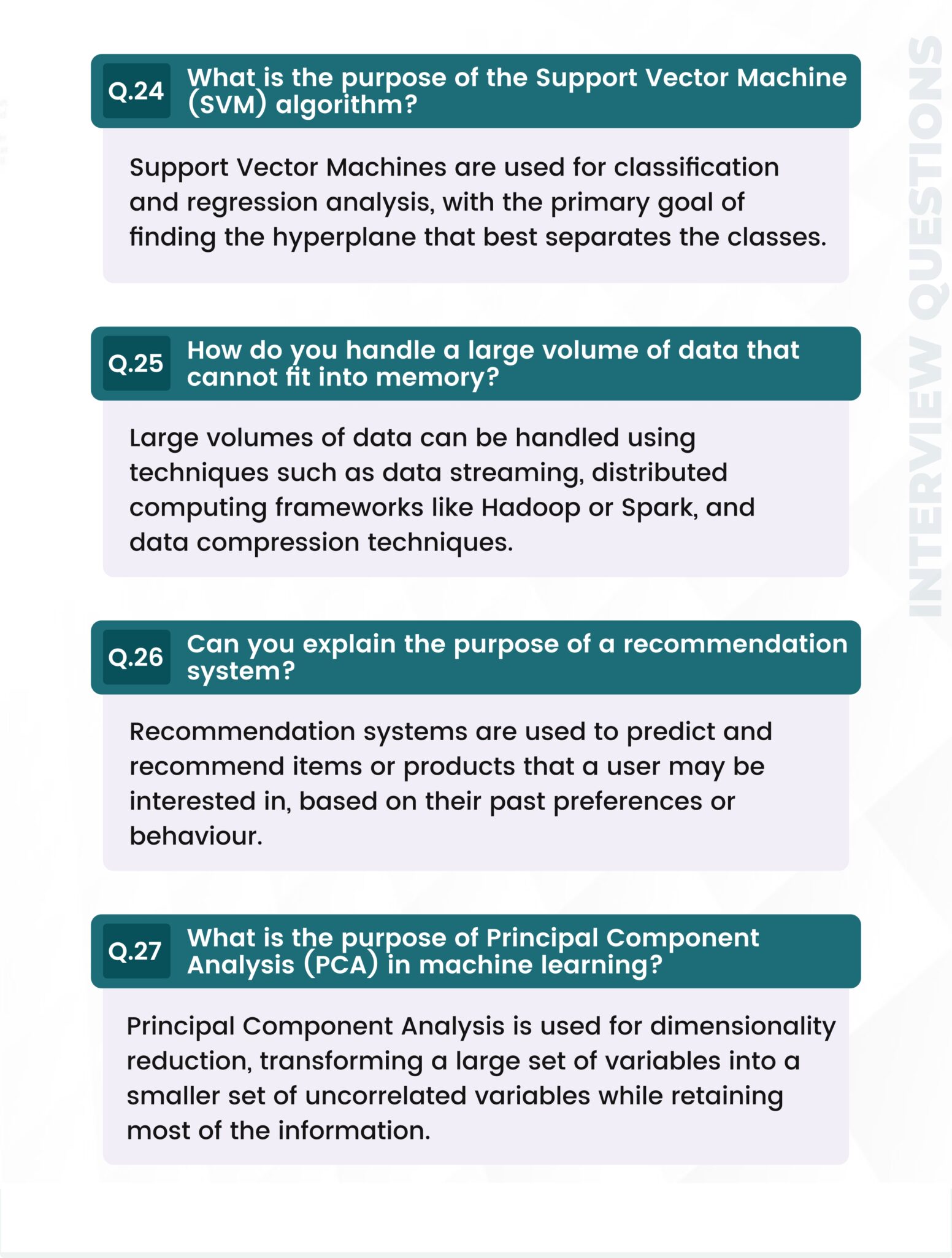 Data Scientist Important Interview Questions & Answers PDF