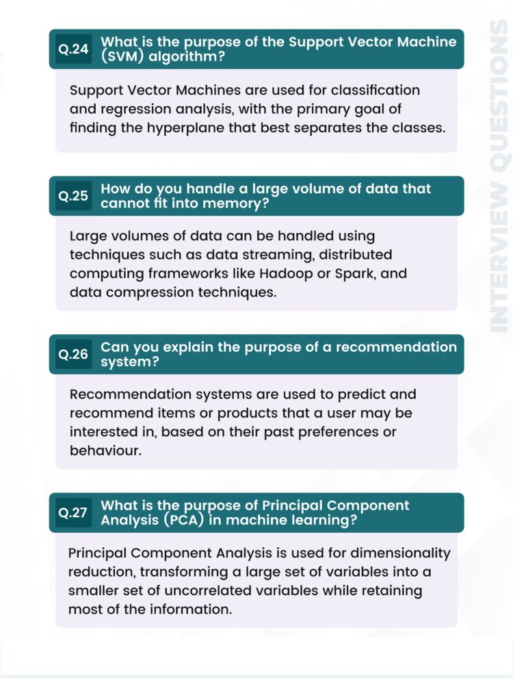 Data Scientist Important Interview Questions & Answers PDF