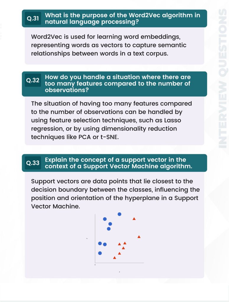 Data Scientist Important Interview Questions Answers _page-0011 - it.connect4techs.com Data Scientist Important Interview Questions & Answers PDF