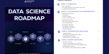 Data Science Roadmap
