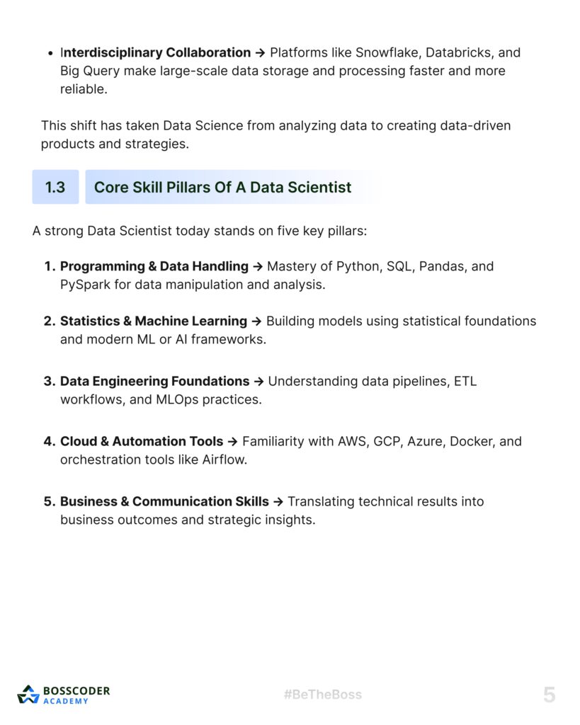 Data Science Roadmap_page-0006 - it.connect4techs.com