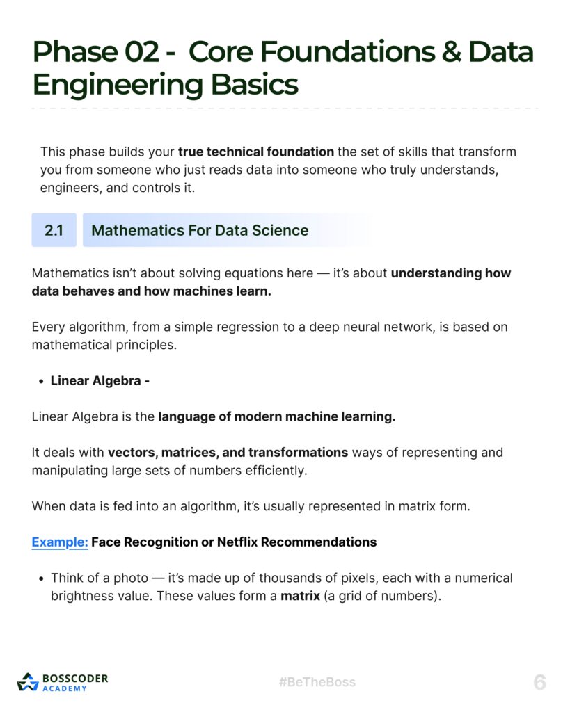Data Science Roadmap_page-0007 - it.connect4techs.com