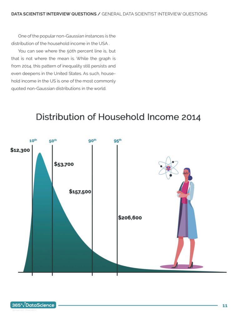 164 Data Science Interview Questions Answers_page-0011 - it.connect4techs.com