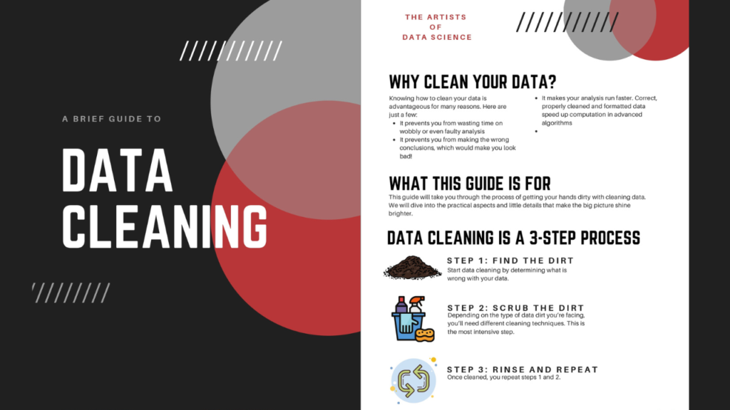 Data Cleaning Of Data Science PDF