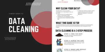 Data Cleaning Of Data Science PDF