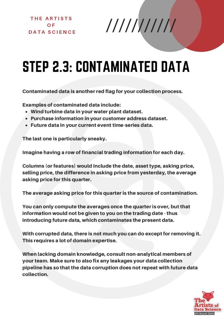 Data Cleaning Of Data Science_page-0007 - it.connect4techs.com