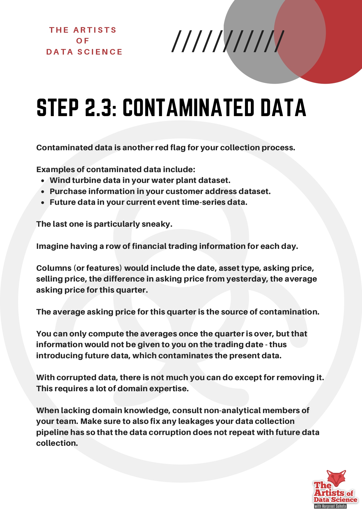 Data Cleaning Of Data Science PDF - it.connect4techs.com