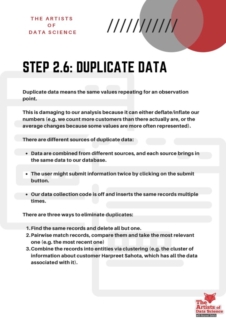 Data Cleaning Of Data Science_page-0010 - it.connect4techs.com