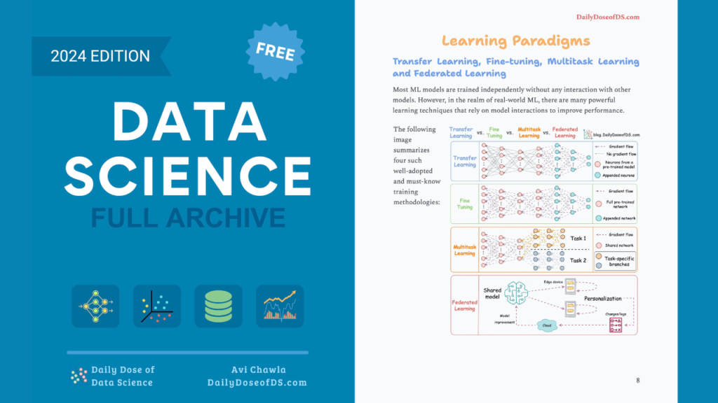 Data Science Full Archive PDF
