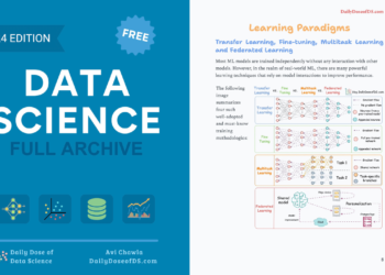 Data Science Full Archive PDF