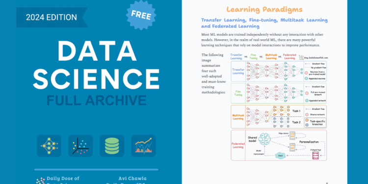 Data Science Full Archive PDF