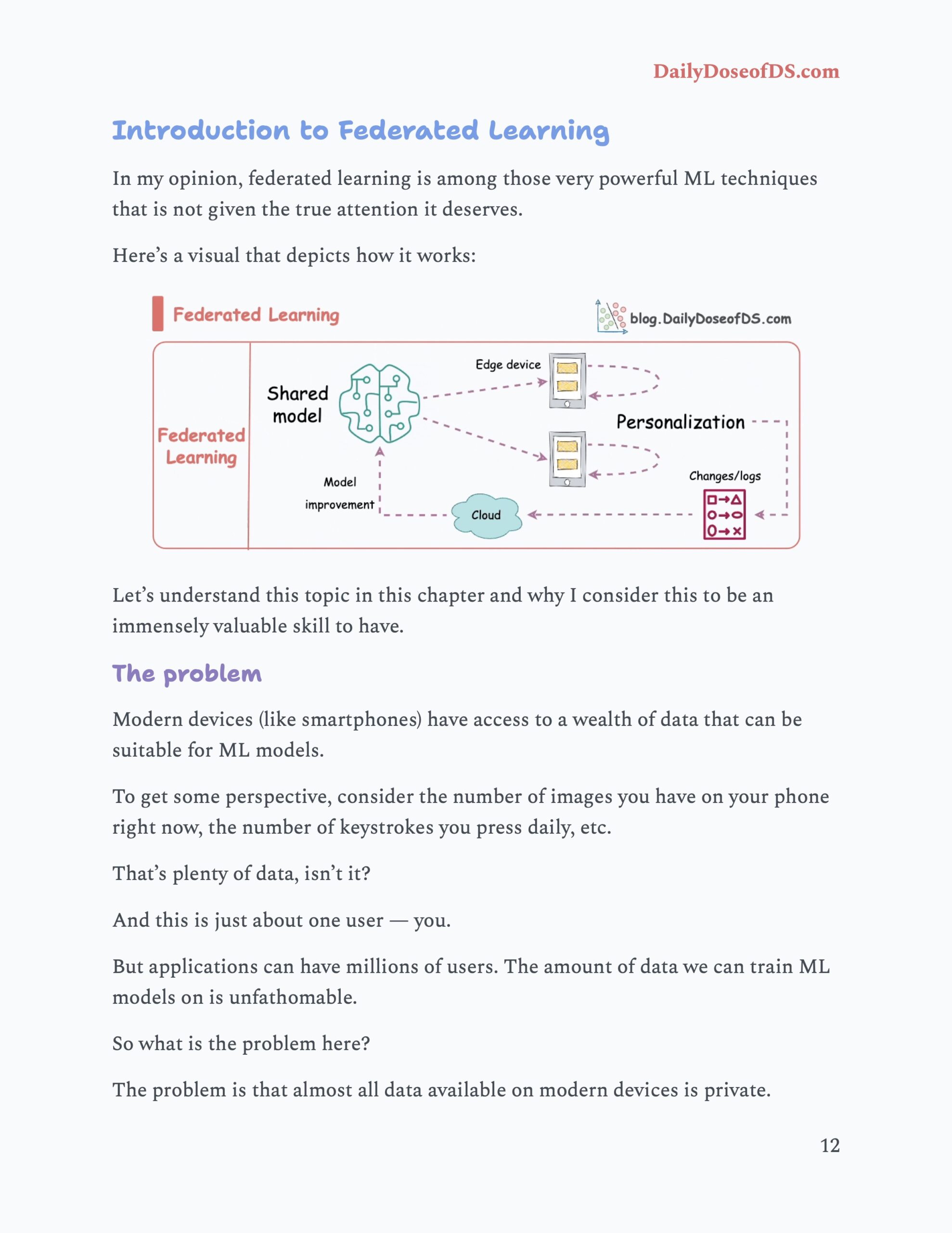 Data Science Full Archive PDF - it.connect4techs.com