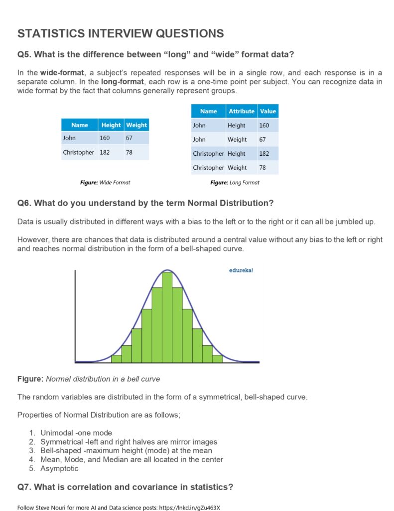 Data Science Interview Questions_page-0006 - it.connect4techs.com