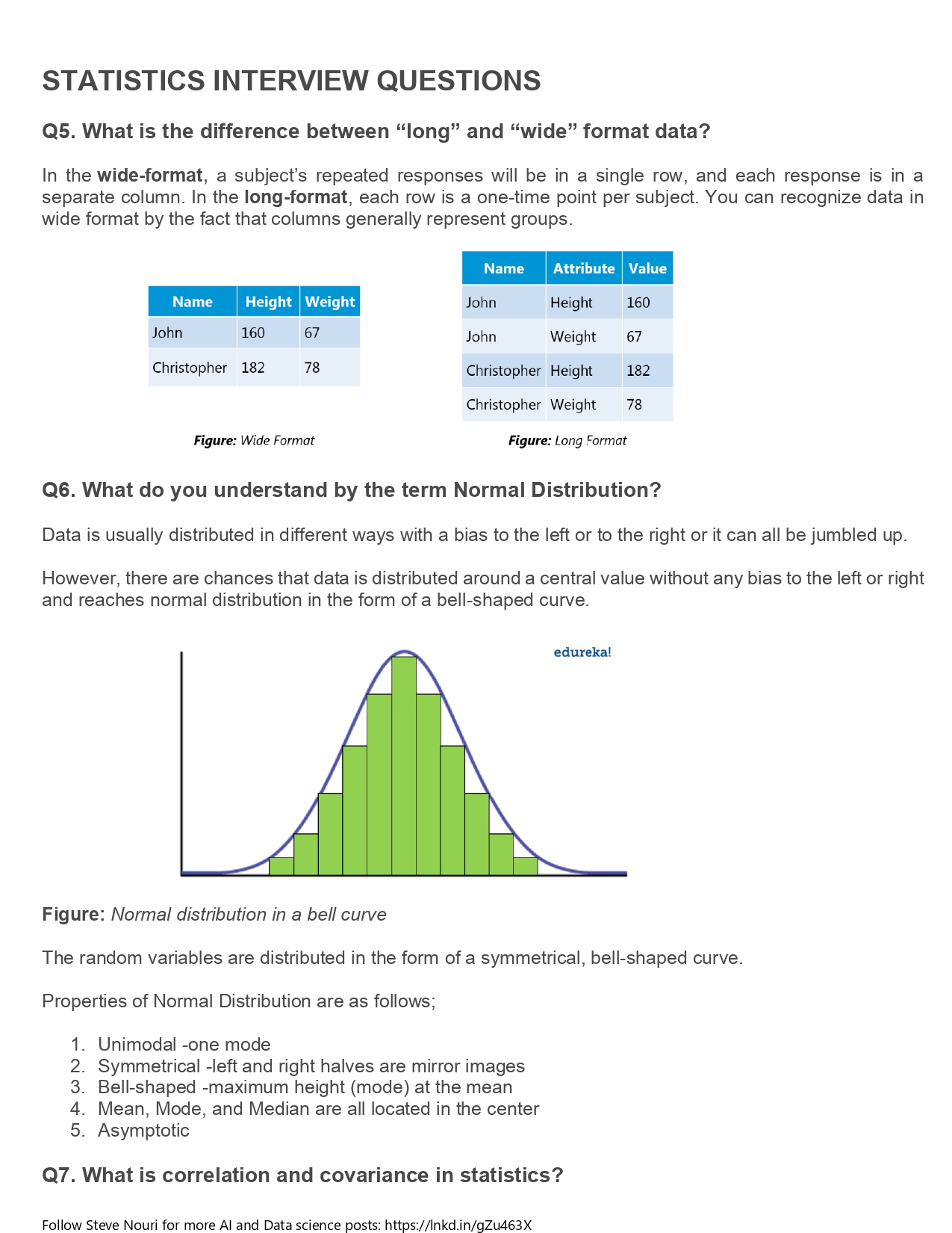 Data Science Interview Questions PDF - it.connect4techs.com