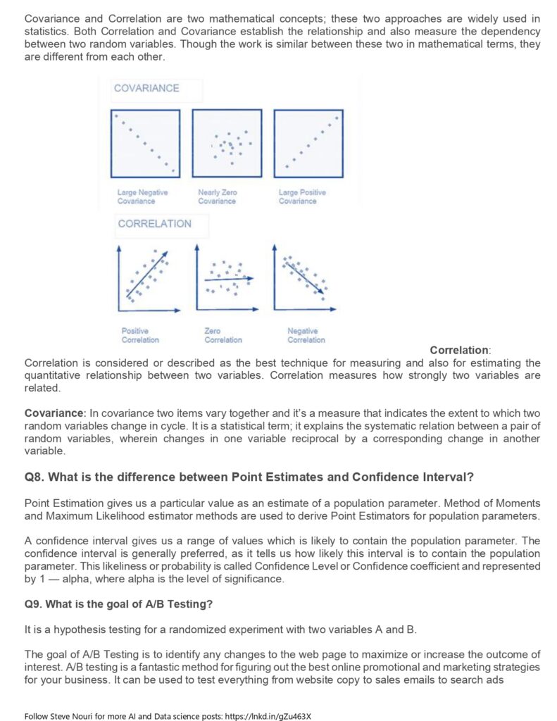 Data Science Interview Questions_page-0007 - it.connect4techs.com