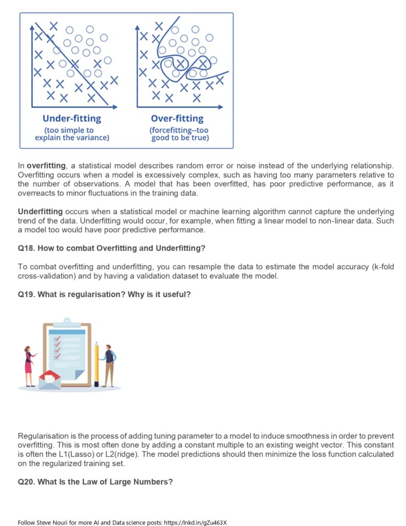Data Science Interview Questions_page-0010 - it.connect4techs.com