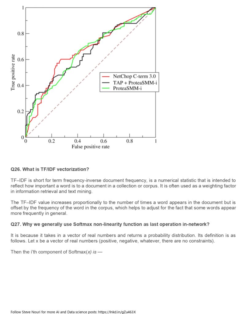 Data Science Interview Questions_page-0012 - it.connect4techs.com