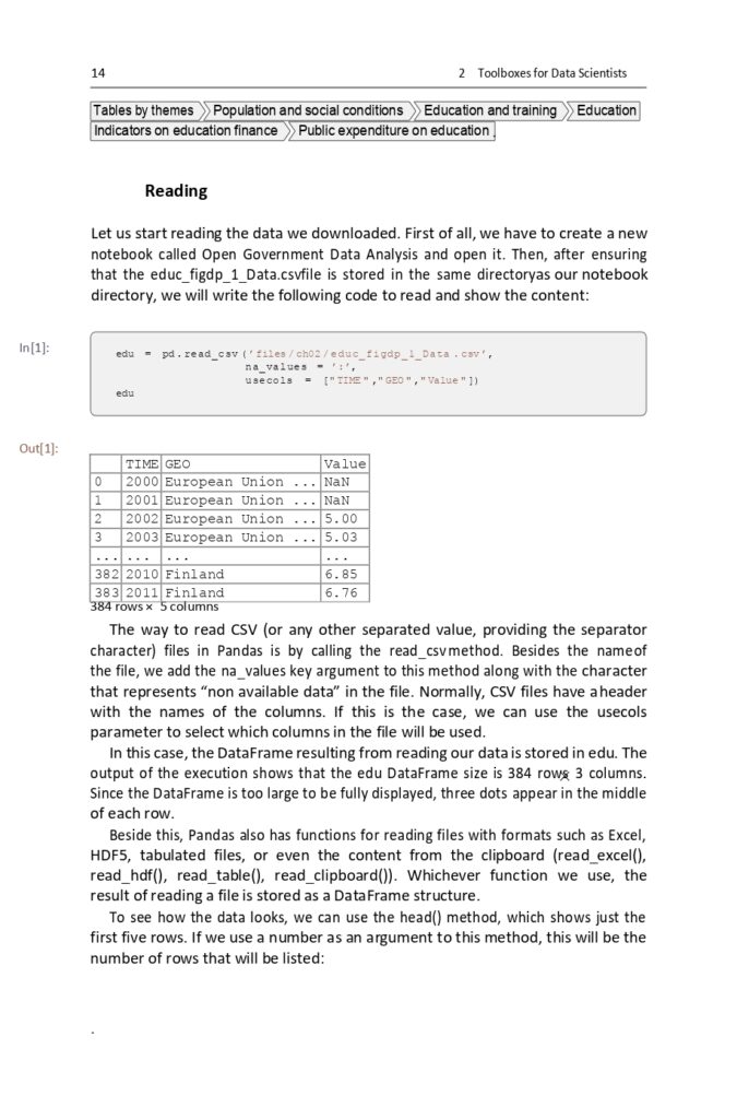 Introduction To Data Science_page-0017 - it.connect4techs.com Introduction To Data Science PDF