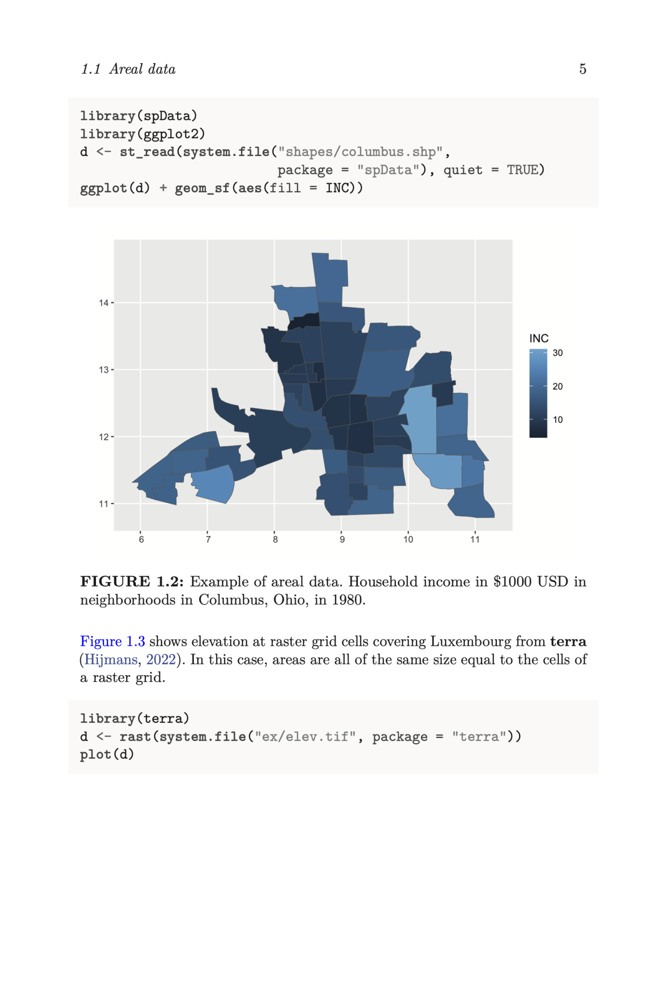 Spatial Statistics For Data Science PDF - Connect 4 Techs