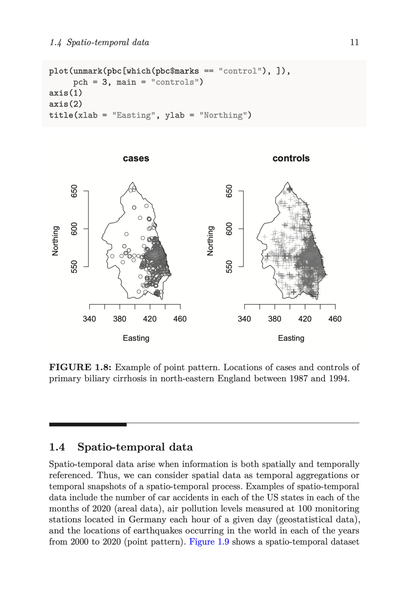 Spatial Statistics For Data Science PDF - Connect 4 Techs