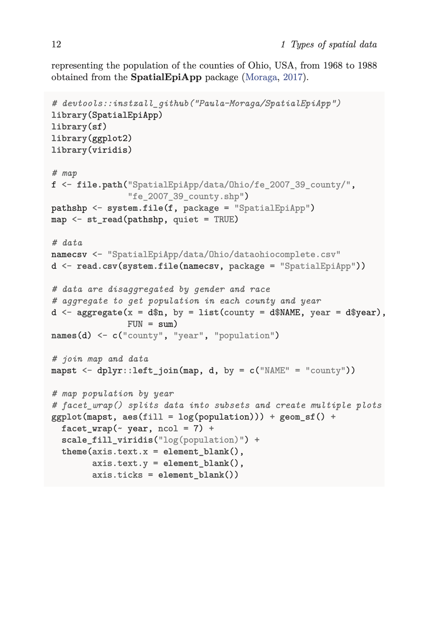 Spatial Statistics For Data Science PDF - Connect 4 Techs