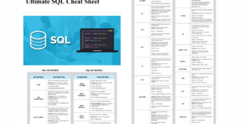 Ultimate SQL Cheat Sheet PDF