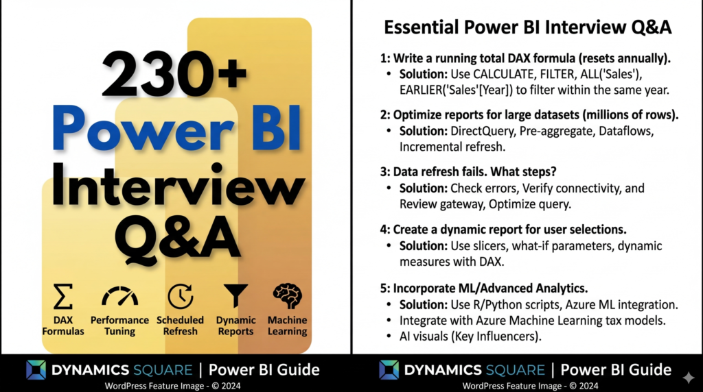 230+ Power BI Interview Q&A PDF: Your Ultimate Career Accelerator