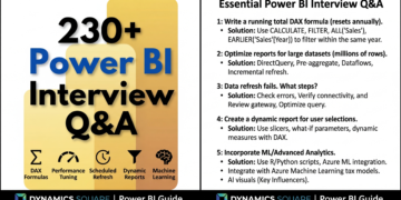 230+ Power BI InterView QA