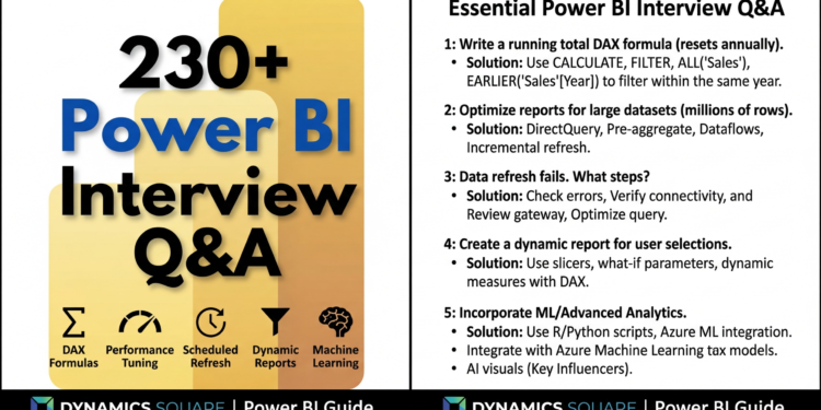 230+ Power BI InterView QA - it.connect4techs.com 230+ Power BI InterView QA
