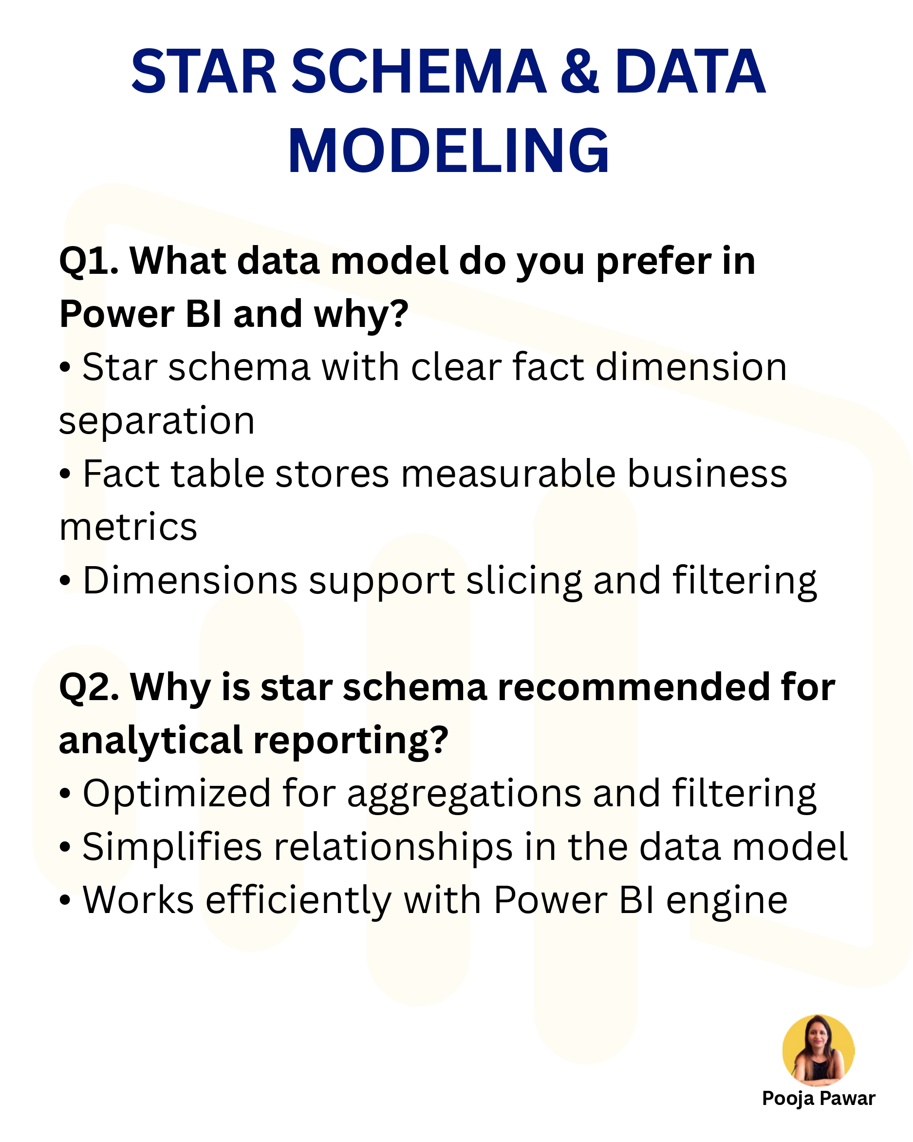 Power BI Interview Questions: Every Data Analyst Should Know