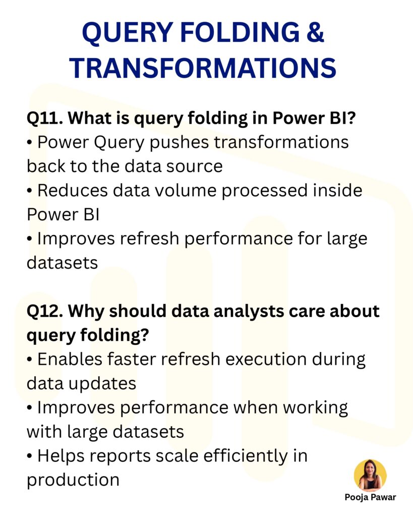 50 Power BI Interview Questions - Every Data Analyst Should Know_page-0007 - it.connect4techs.com 50 Power BI Interview Questions - Every Data Analyst Should Know