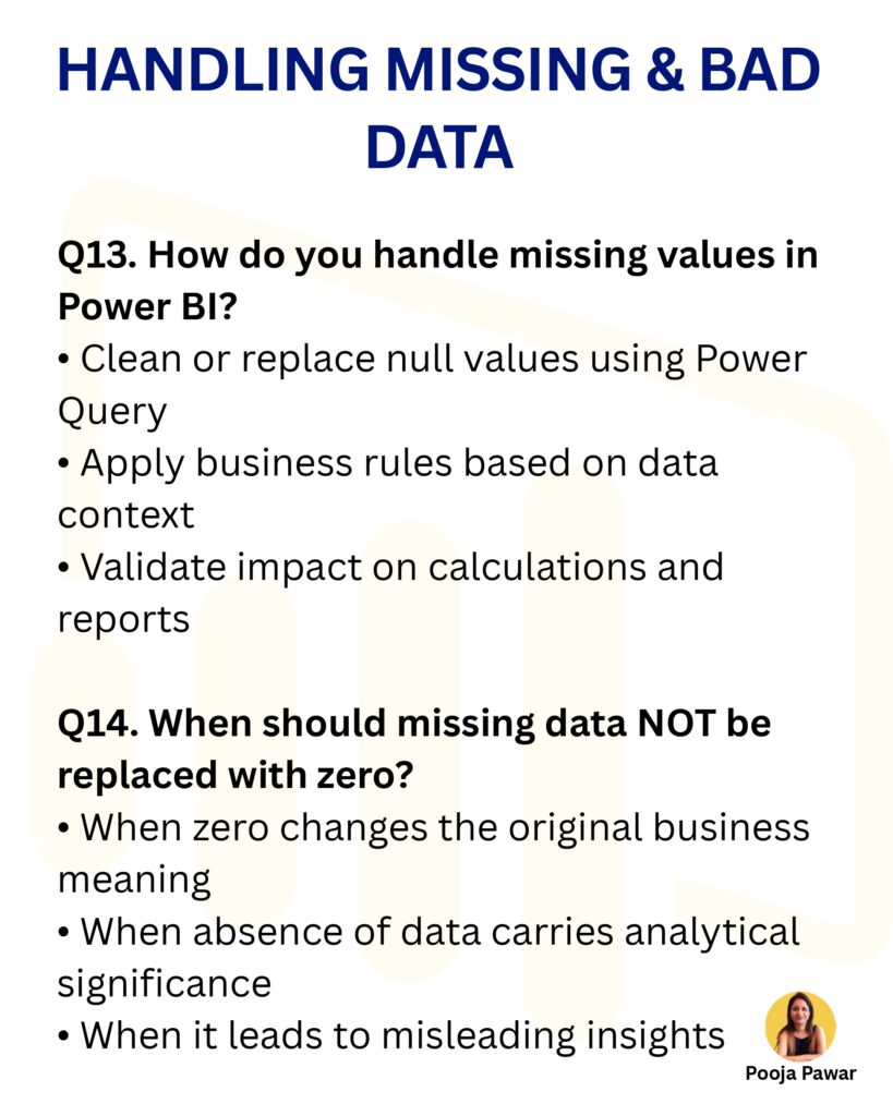 50 Power BI Interview Questions - Every Data Analyst Should Know_page-0008 - it.connect4techs.com