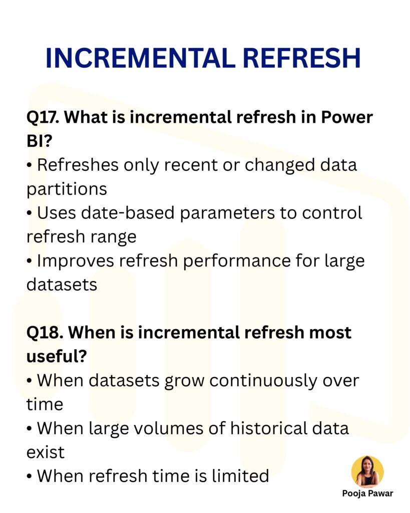 50 Power BI Interview Questions - Every Data Analyst Should Know_page-0010 - it.connect4techs.com