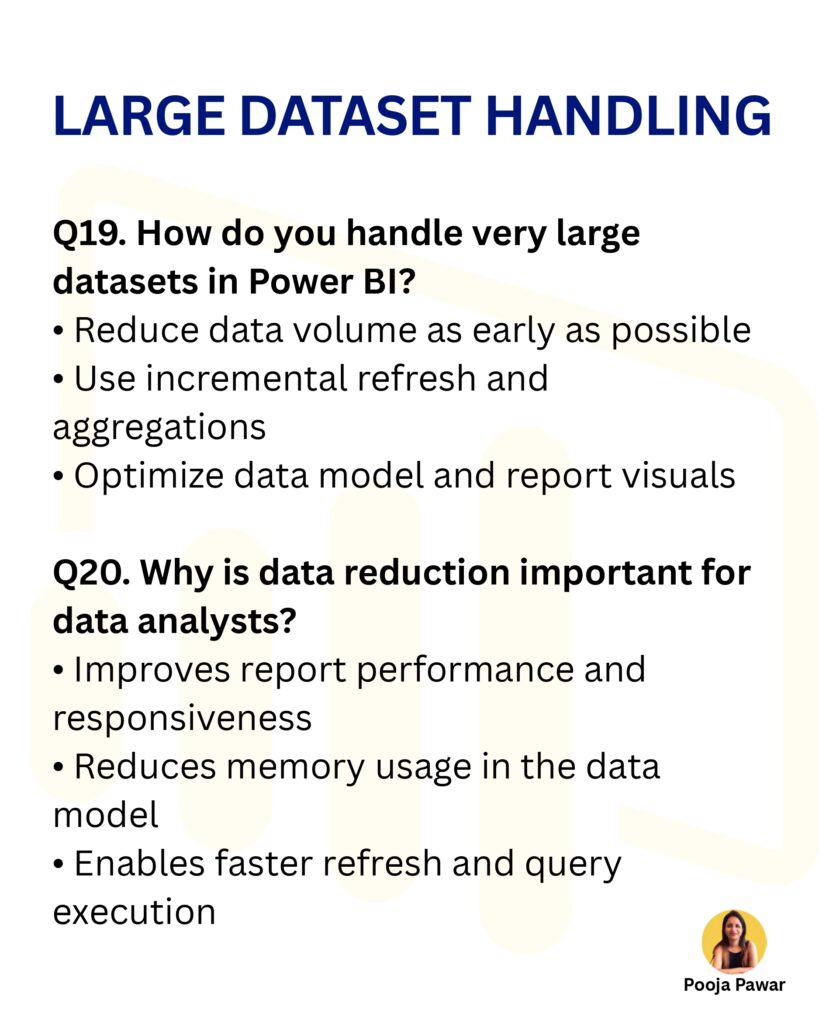 50 Power BI Interview Questions - Every Data Analyst Should Know_page-0011 - it.connect4techs.com