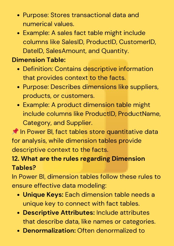 50 Power BI Interview Questions and Answers_page-0010 - it.connect4techs.com