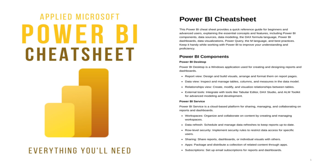 Applied Microsoft Power BI CheatSheet PDF