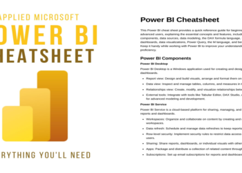 Applied Microsoft Power BI CheatSheet PDF
