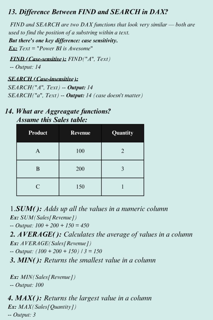 DAX Cheat Sheet_page-0007 - it.connect4techs.com