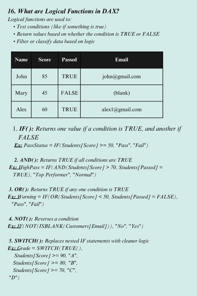 DAX Cheat Sheet_page-0009 - it.connect4techs.com