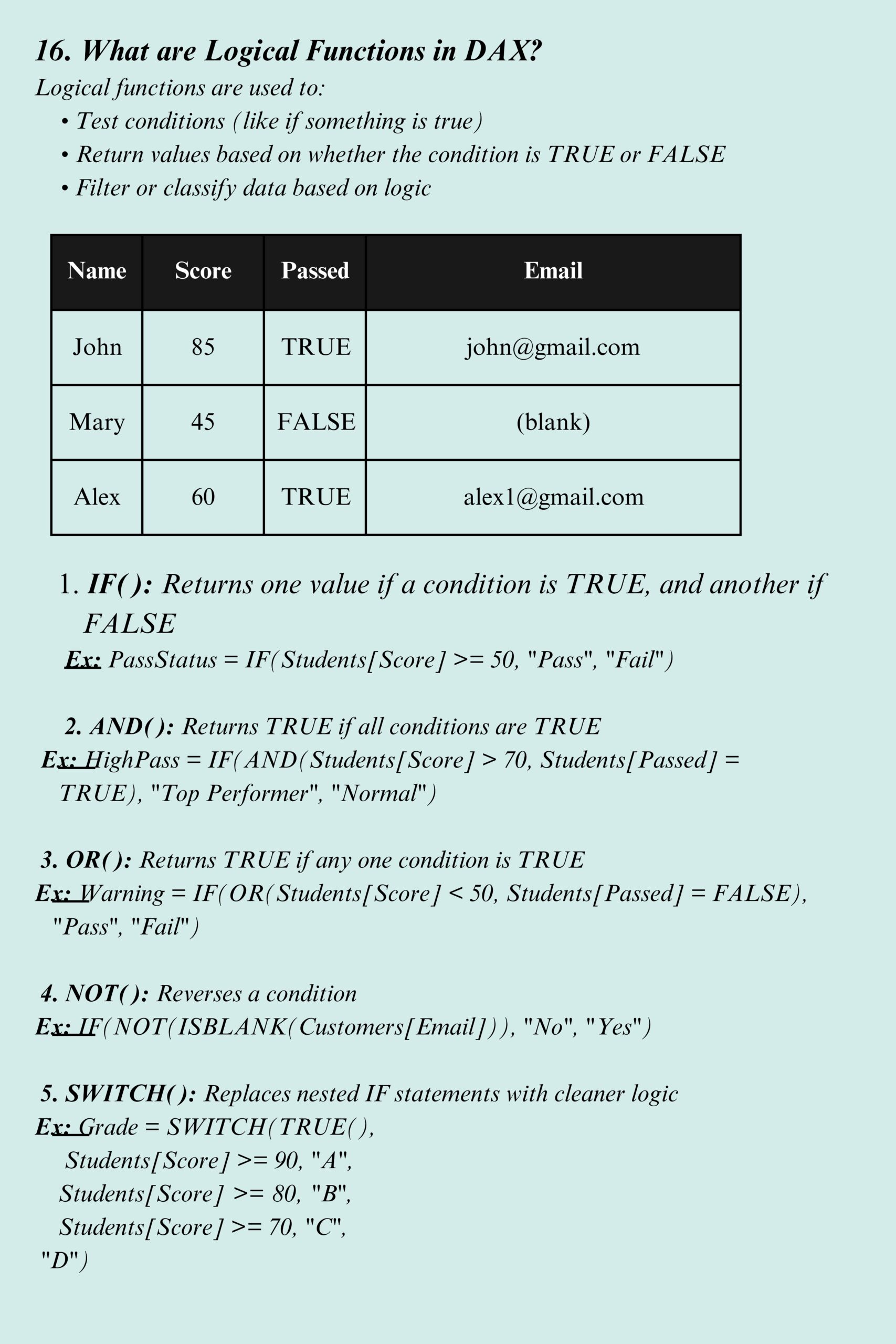 DAX Cheat Sheet PDF: Your Guide to Power BI Mastery