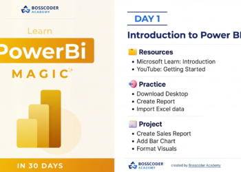 Learn Power BI Magic IN 30 Days PDF: Your Accelerated Path to Data Mastery