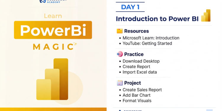 Learn Power BI Magic IN 30 Days - it.connect4techs.com Learn Power BI Magic IN 30 Days PDF: Your Accelerated Path to Data Mastery