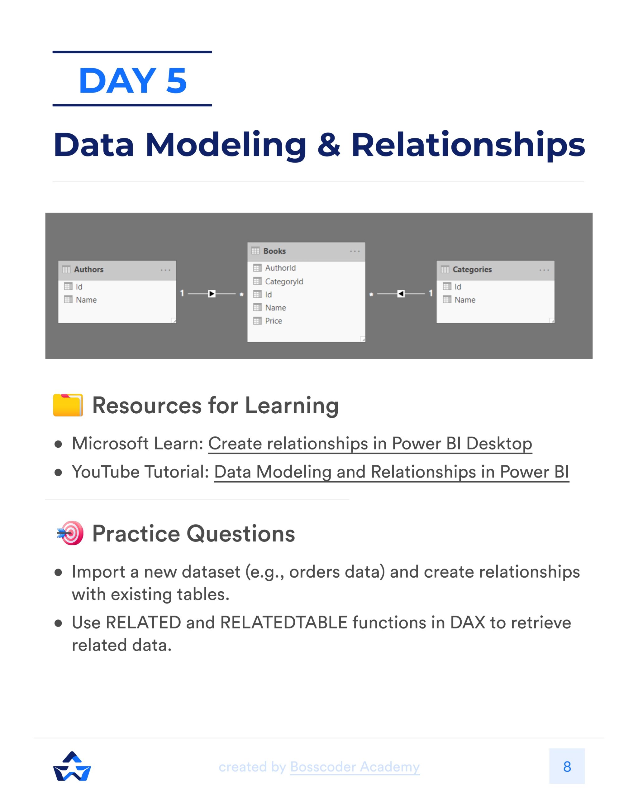 Learn Power BI Magic IN 30 Days PDF - it.connect4techs.com