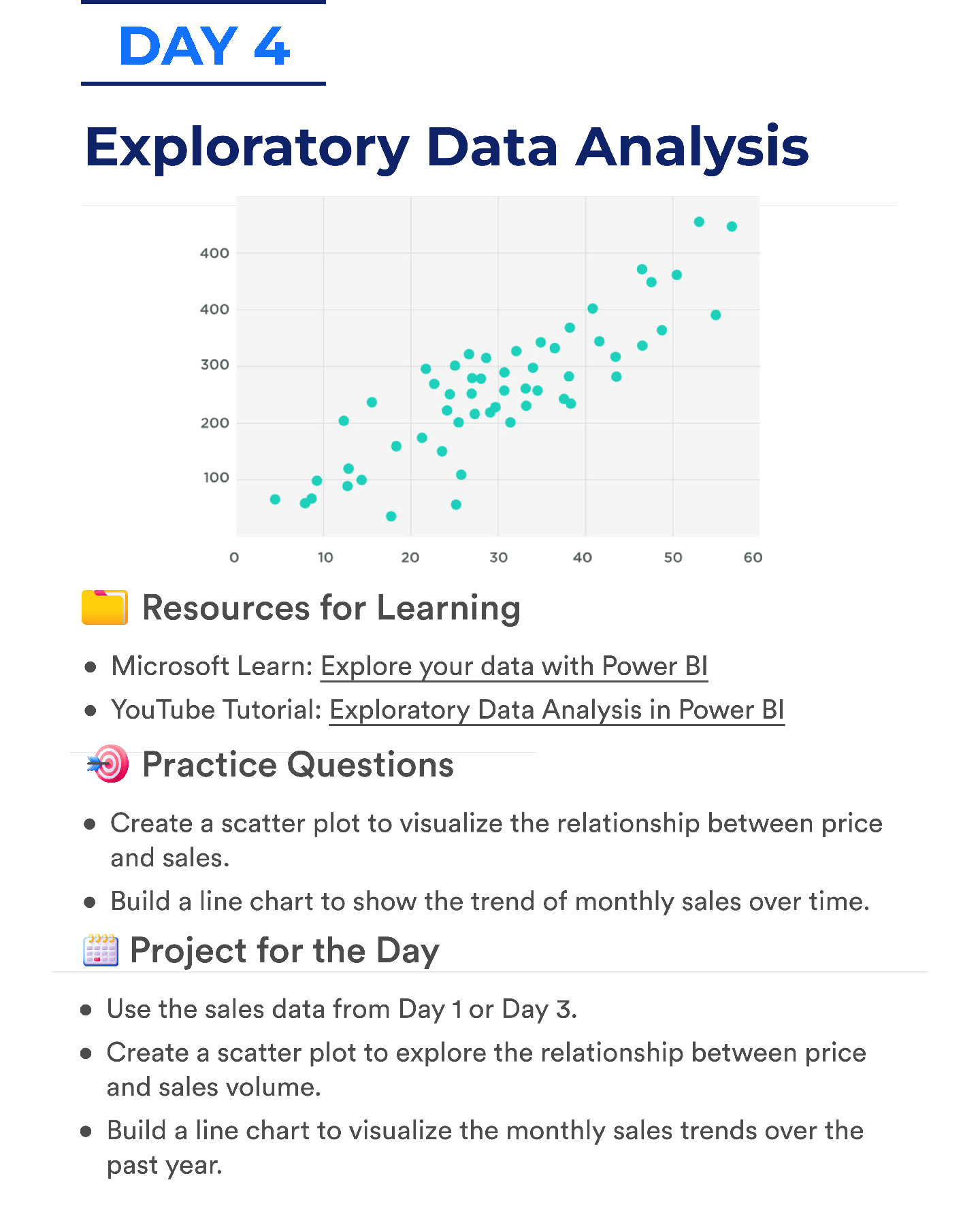 Master Power BI in 30 Days – Practical Learning Roadmap PDF