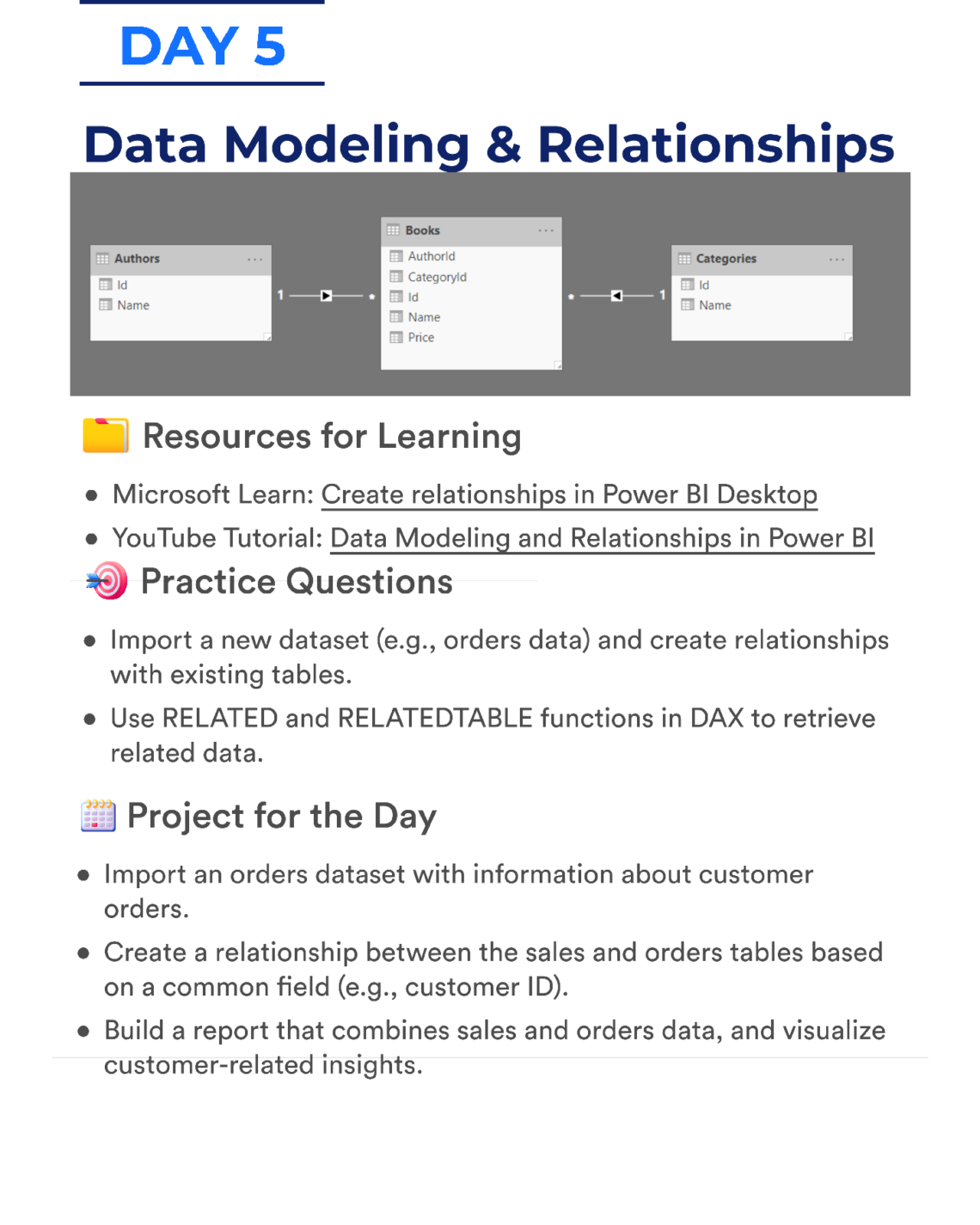 Master Power BI in 30 Days – Practical Learning Roadmap PDF