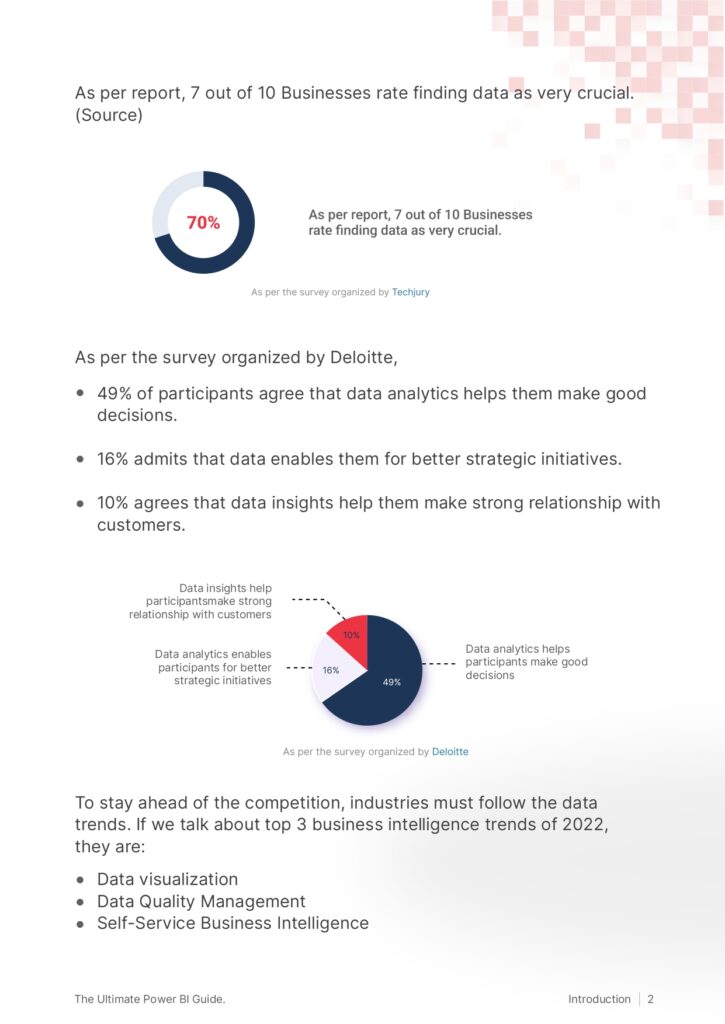 The Ultimate Power BI Guide For SMBs_page-0004 - it.connect4techs.com The Ultimate Power BI Guide For SMBs: Transform Your Small Business with Data