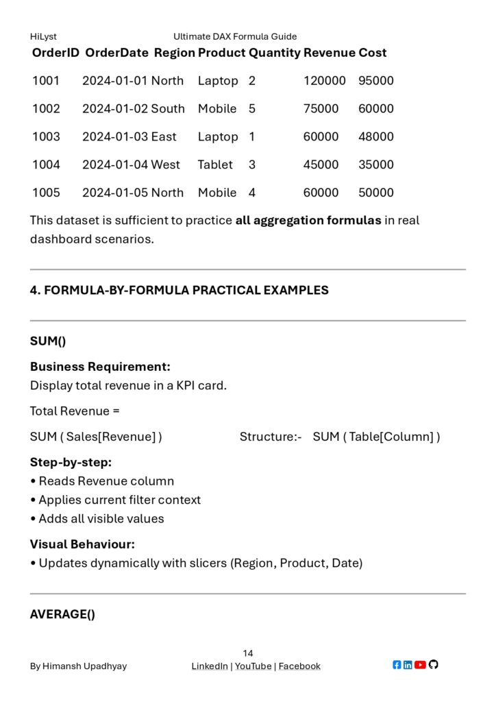 Ultimate DAX Formula Guide_page-0015 - it.connect4techs.com Ultimate DAX Formula Guide_page-0015