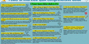 Power BI Interview Q&A PDF: Your Ultimate Guide to Cracking the Data Analyst Interview