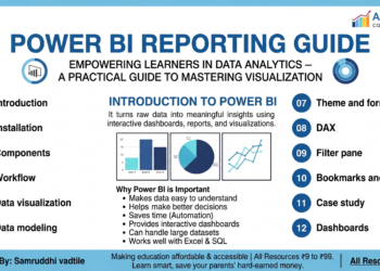 Power BI Report: Empowering Learners in Data Analytics PDF