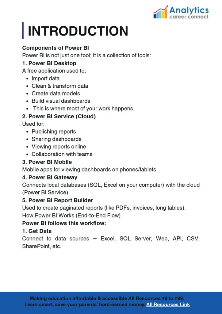 Power BI Report Empowering Learners In Data Analytics_page-0004 - it.connect4techs.com